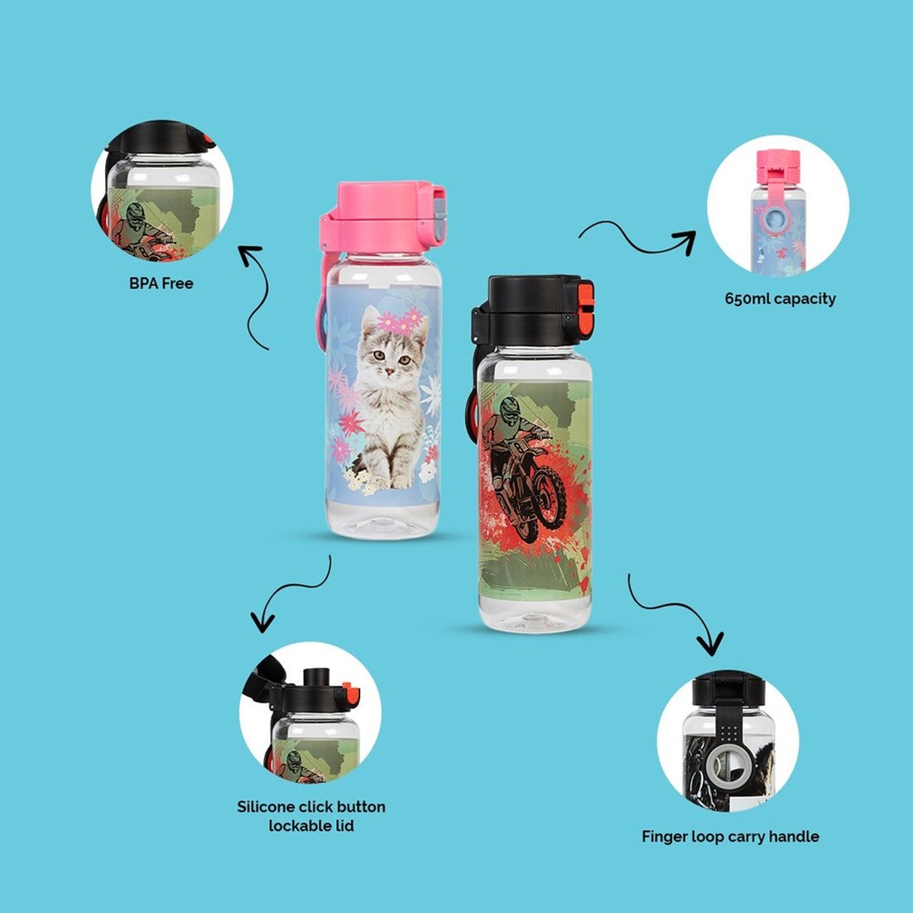 Spencil Big Water Bottle - 650ml - Dinosaur Discovery